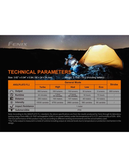Φακοί Χειρός Fenix PD25R EDC Flashlight 800 Lumens