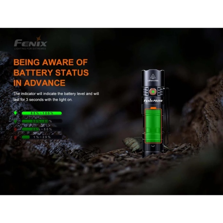 Φακοί Χειρός Fenix PD25R EDC Flashlight 800 Lumens