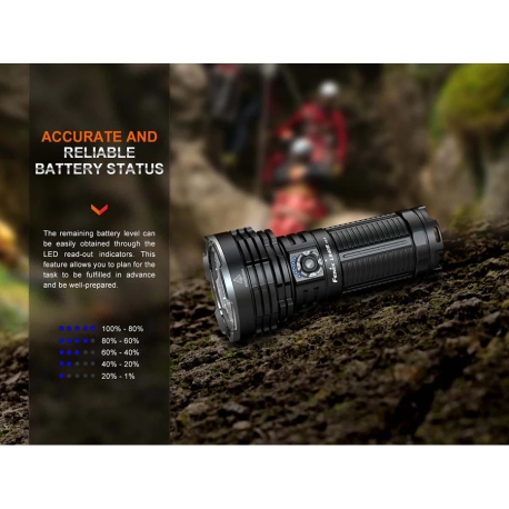 Flashlights Fenix LR40R V2.0 Flashlight 15000 Lumens