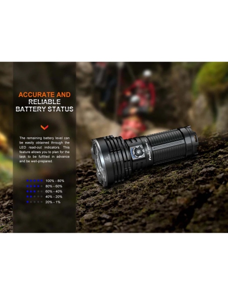 Flashlights Fenix LR40R V2.0 Flashlight 15000 Lumens