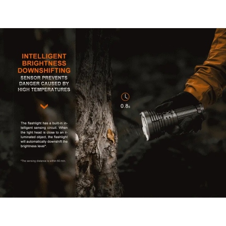 Flashlights Fenix LR40R V2.0 Flashlight 15000 Lumens