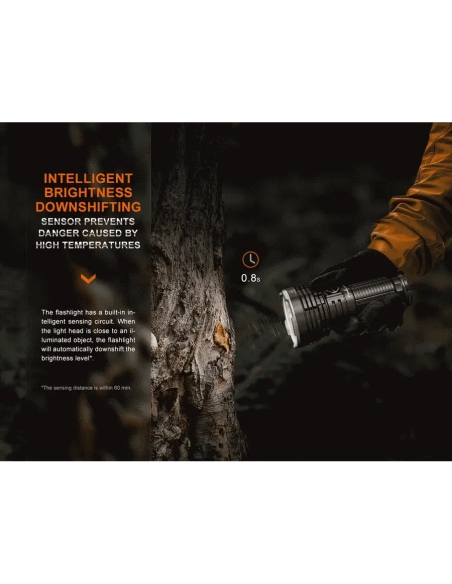 Flashlights Fenix LR40R V2.0 Flashlight 15000 Lumens