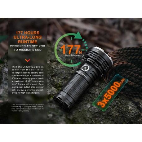 Flashlights Fenix LR40R V2.0 Flashlight 15000 Lumens