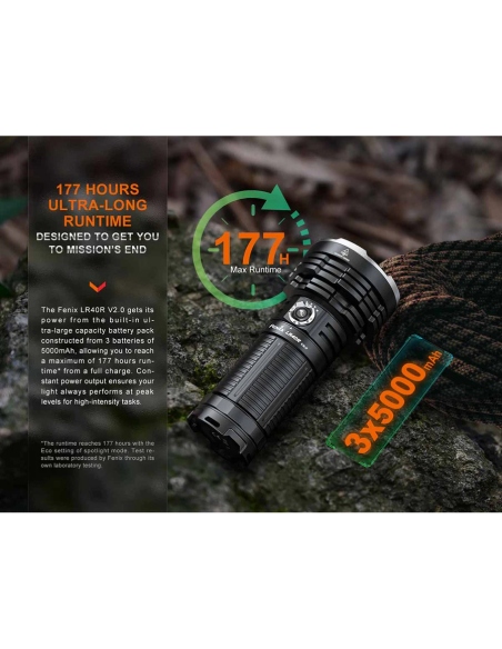 Flashlights Fenix LR40R V2.0 Flashlight 15000 Lumens