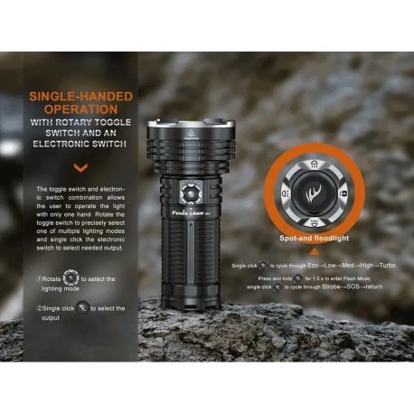 Flashlights Fenix LR40R V2.0 Flashlight 15000 Lumens