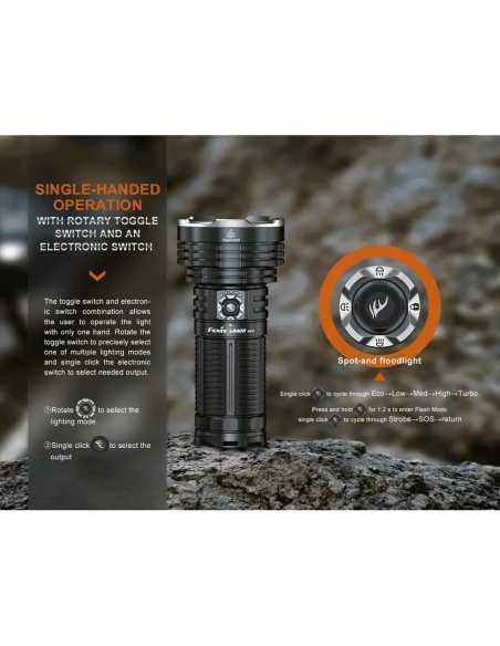 Flashlights Fenix LR40R V2.0 Flashlight 15000 Lumens