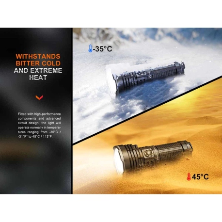 Flashlights Fenix LR40R V2.0 Flashlight 15000 Lumens