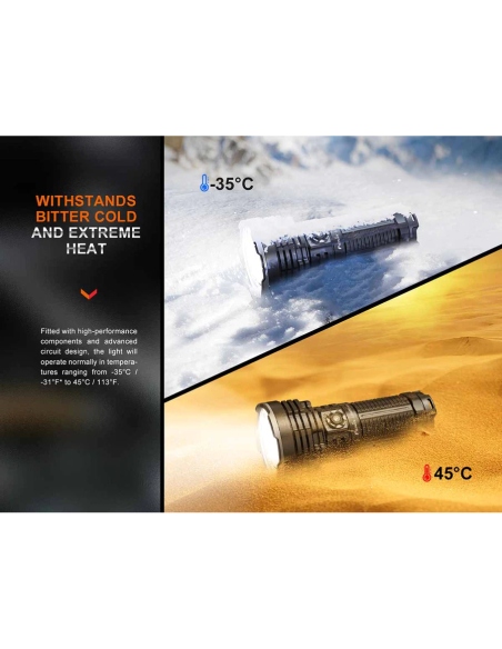 Flashlights Fenix LR40R V2.0 Flashlight 15000 Lumens
