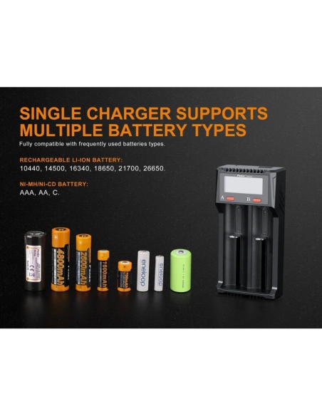 Φορτιστές Fenix ARE-D2 Battery Charger