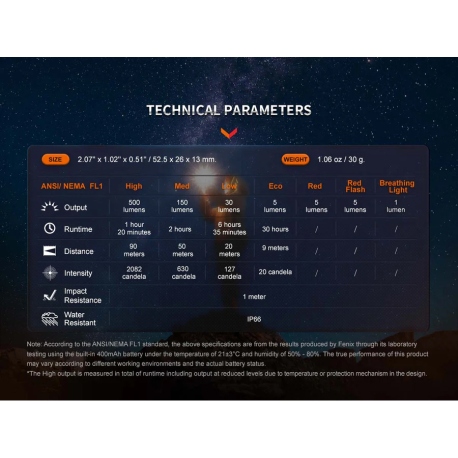 Φακοί Χειρός Fenix E03R V2 Keychain Flashlight 500 Lumens