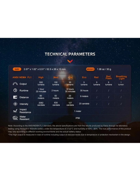 Flashlights Fenix E03R Keychain Flashlight 500 Lumens