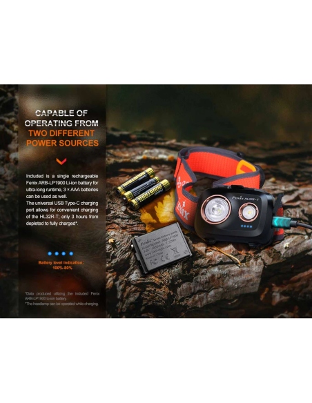 Φακοί Κεφαλής Fenix HL32R-T 800 Lumens