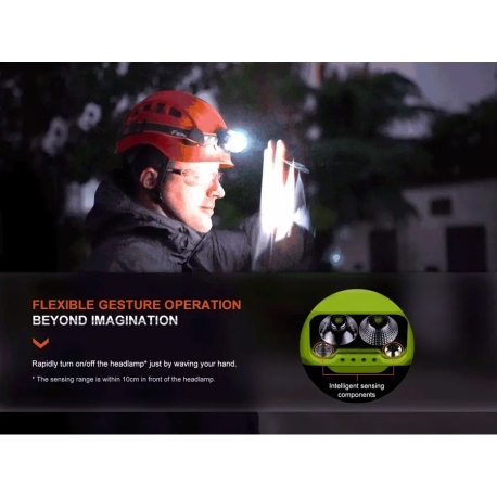 Headlamps Fenix WH23R 600 Lumens