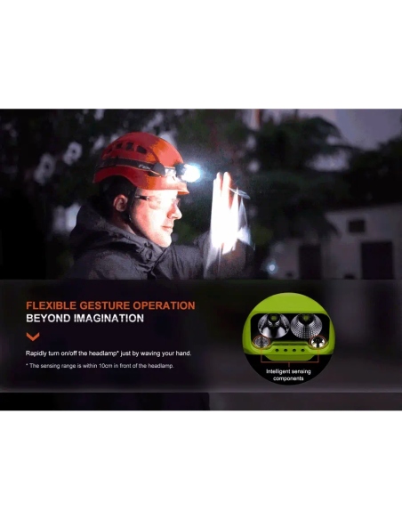 Headlamps Fenix WH23R 600 Lumens