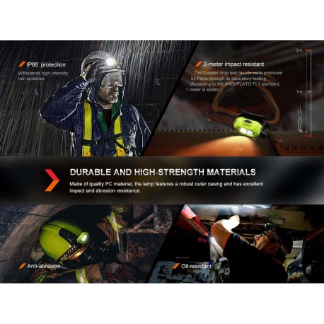 Headlamps Fenix WH23R 600 Lumens