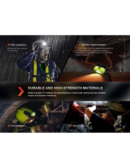 Headlamps Fenix WH23R 600 Lumens