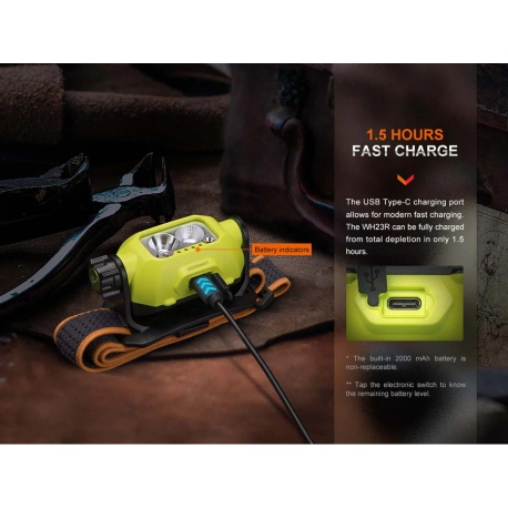 Headlamps Fenix WH23R 600 Lumens