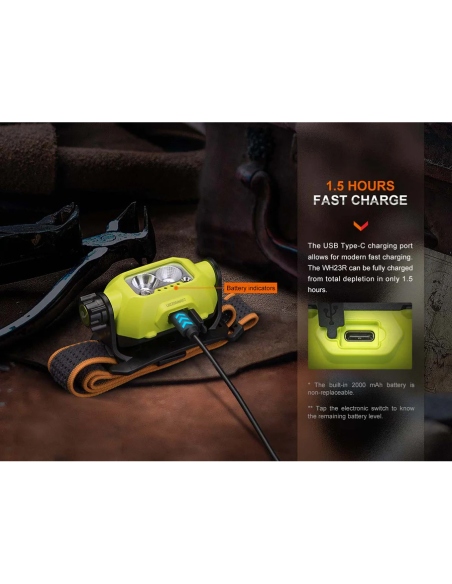 Headlamps Fenix WH23R 600 Lumens