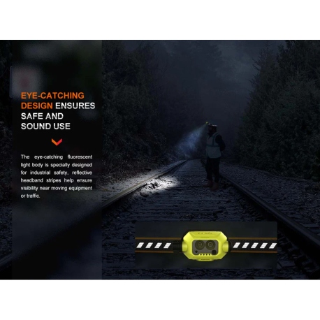 Headlamps Fenix WH23R 600 Lumens