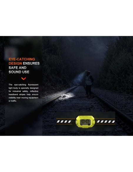 Headlamps Fenix WH23R 600 Lumens