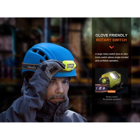 Headlamps Fenix WH23R 600 Lumens