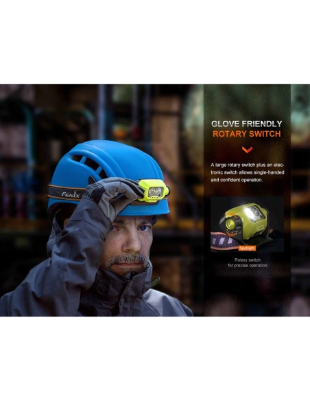 Headlamps Fenix WH23R 600 Lumens