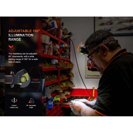 Headlamps Fenix WH23R 600 Lumens