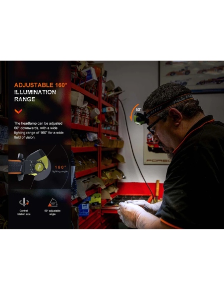 Headlamps Fenix WH23R 600 Lumens