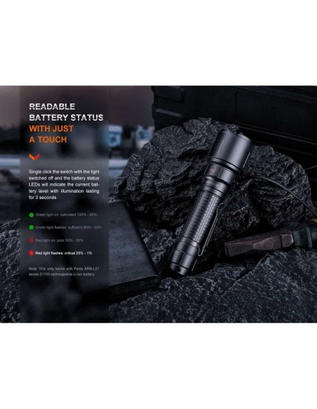 Flashlights Fenix WF26R 3000 Lumens