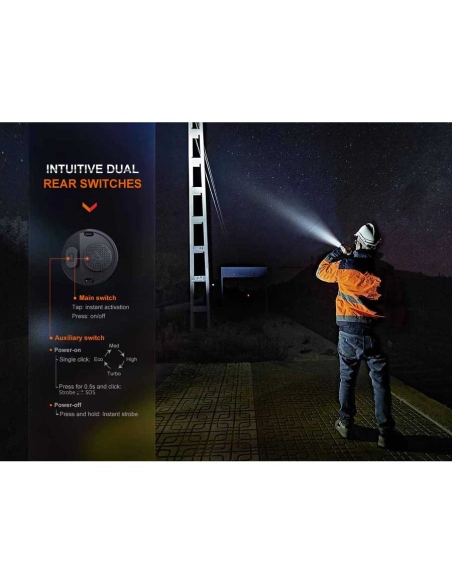 Flashlights Fenix WF26R 3000 Lumens