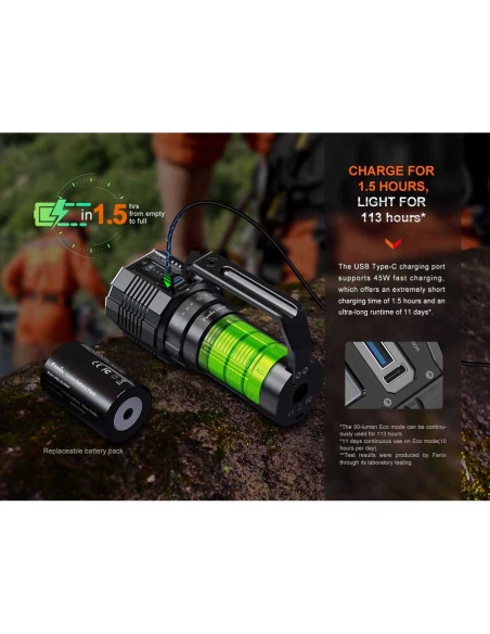 Flashlights Fenix LR60R Flashlight 21000 Lumens