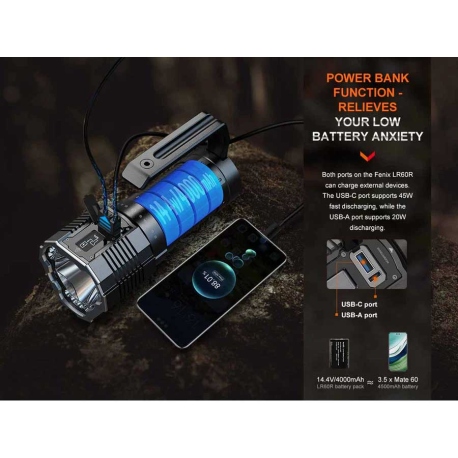 Flashlights Fenix LR60R Flashlight 21000 Lumens