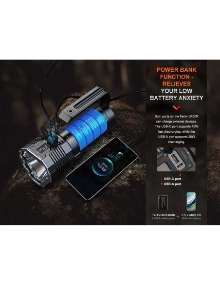 Flashlights Fenix LR60R Flashlight 21000 Lumens