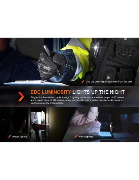 Flashlights Fenix T6 Penlight