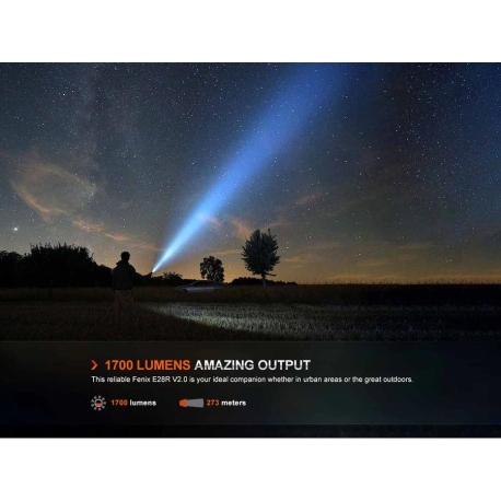 Φακοί Χειρός Fenix E28R V2.0 Flashlight 1700 Lumens