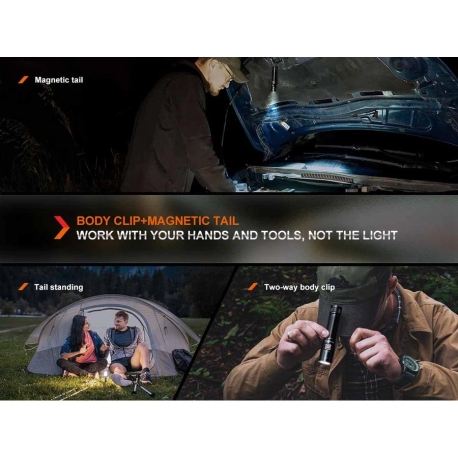 Φακοί Χειρός Fenix E28R V2.0 Flashlight 1700 Lumens