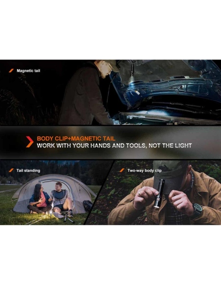 Φακοί Χειρός Fenix E28R V2.0 Flashlight 1700 Lumens