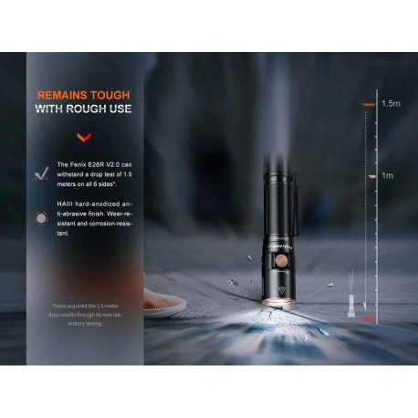 Φακοί Χειρός Fenix E28R V2.0 Flashlight 1700 Lumens