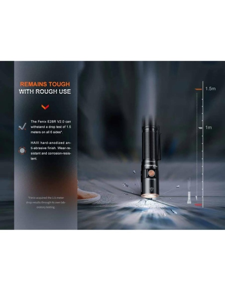 Φακοί Χειρός Fenix E28R V2.0 Flashlight 1700 Lumens