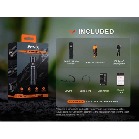 Φακοί Χειρός Fenix E28R V2.0 Flashlight 1700 Lumens