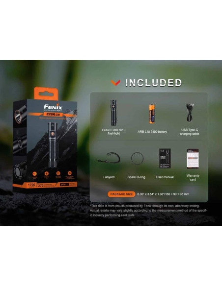 Φακοί Χειρός Fenix E28R V2.0 Flashlight 1700 Lumens