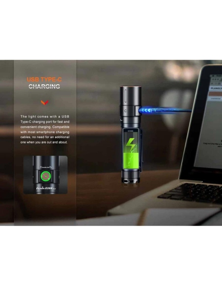 Φακοί Χειρός Fenix E28R V2.0 Flashlight 1700 Lumens