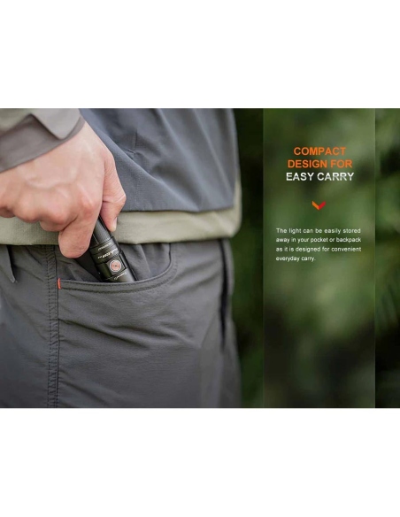 Φακοί Χειρός Fenix E28R V2.0 Flashlight 1700 Lumens