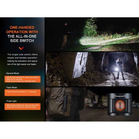 Φακοί Χειρός Fenix E28R V2.0 Flashlight 1700 Lumens