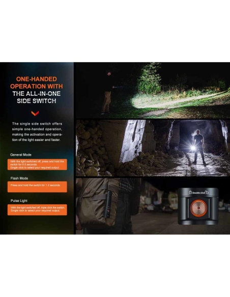 Φακοί Χειρός Fenix E28R V2.0 Flashlight 1700 Lumens