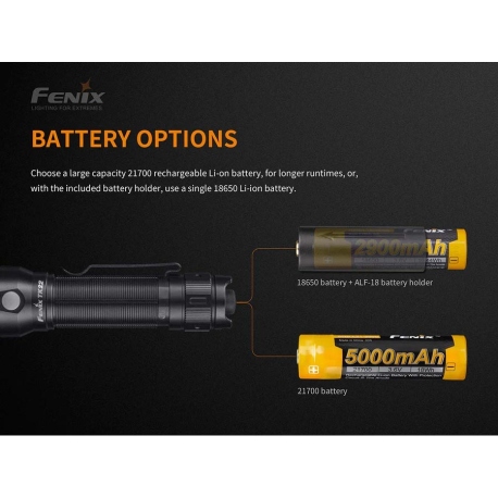 Flashlights Fenix TK22 UE Tactical Flashlight 1600 Lumens