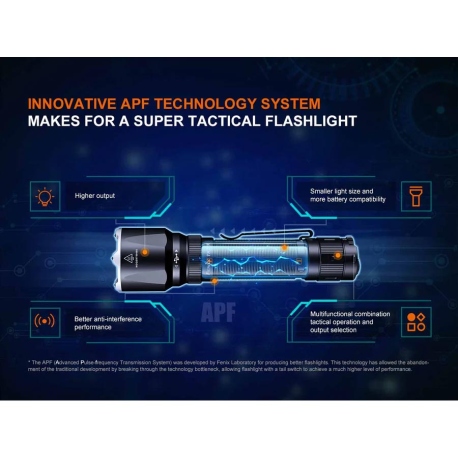 Flashlights Fenix TK22R Flashlight 3200 Lumens