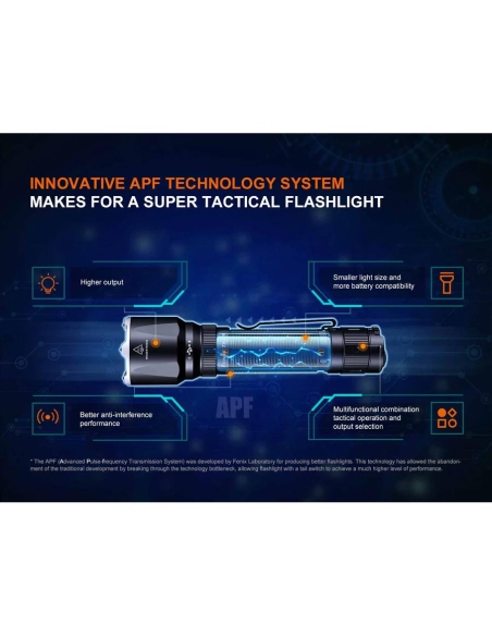 Flashlights Fenix TK22R Flashlight 3200 Lumens