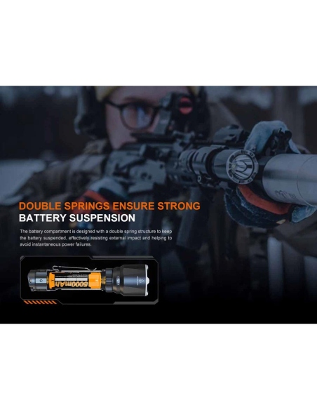 Flashlights Fenix TK22R Flashlight 3200 Lumens