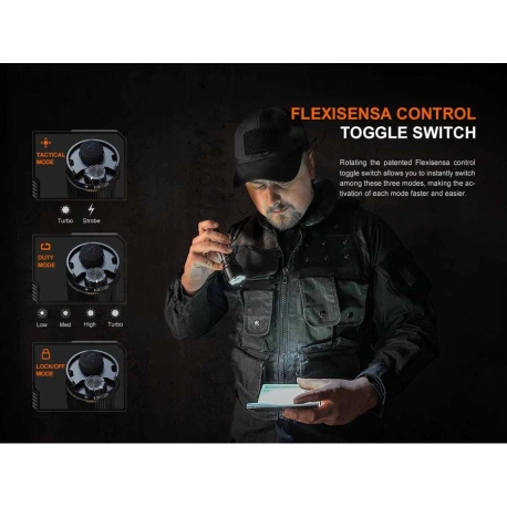 Flashlights Fenix TK22R Flashlight 3200 Lumens